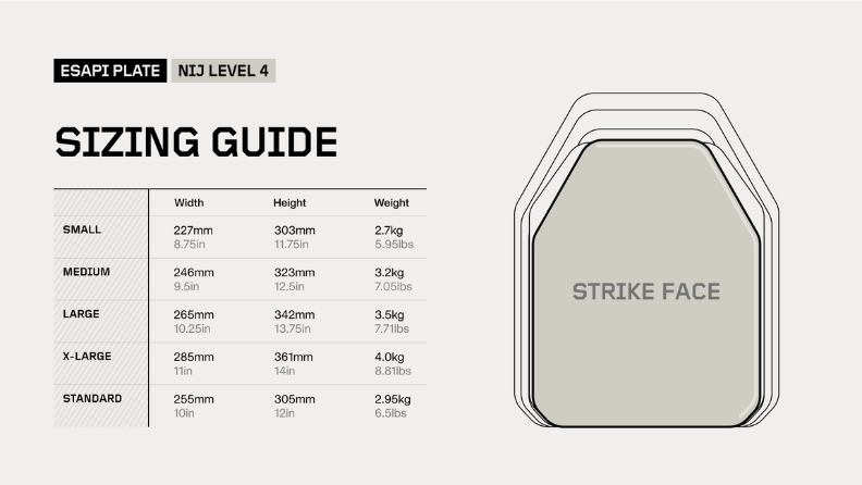 PGD U-line NIJ level 4 sizing guide