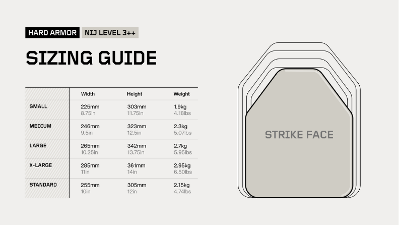 PGD U-line level 3++ sizing guide