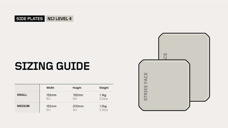PGD U-line side plate NIJ level 4 size guide